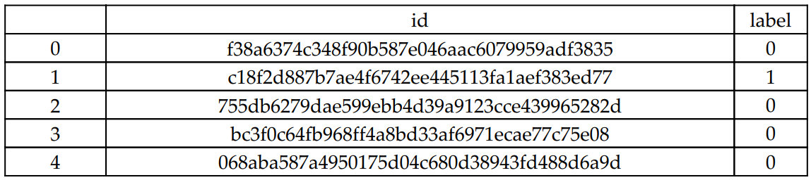 create-figure-window-matlab-figure-mathworks-united-kingdom