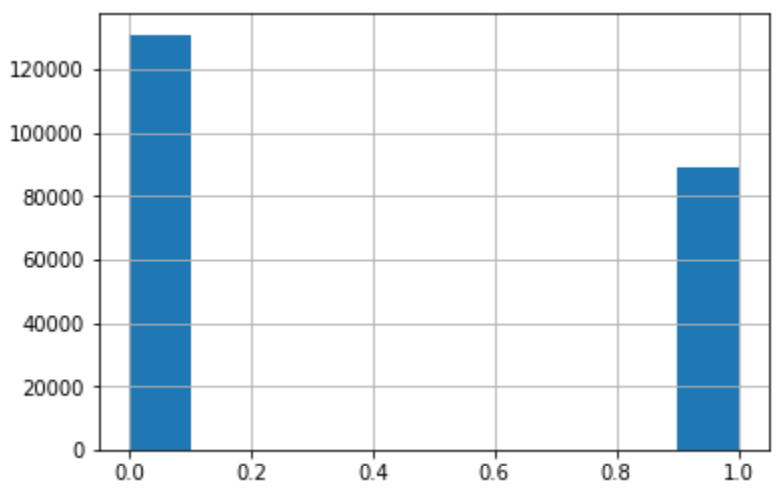 pytorch-5-pytorch-csdn