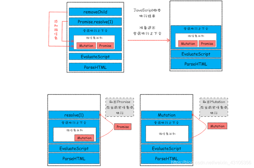 image-20210630135706952