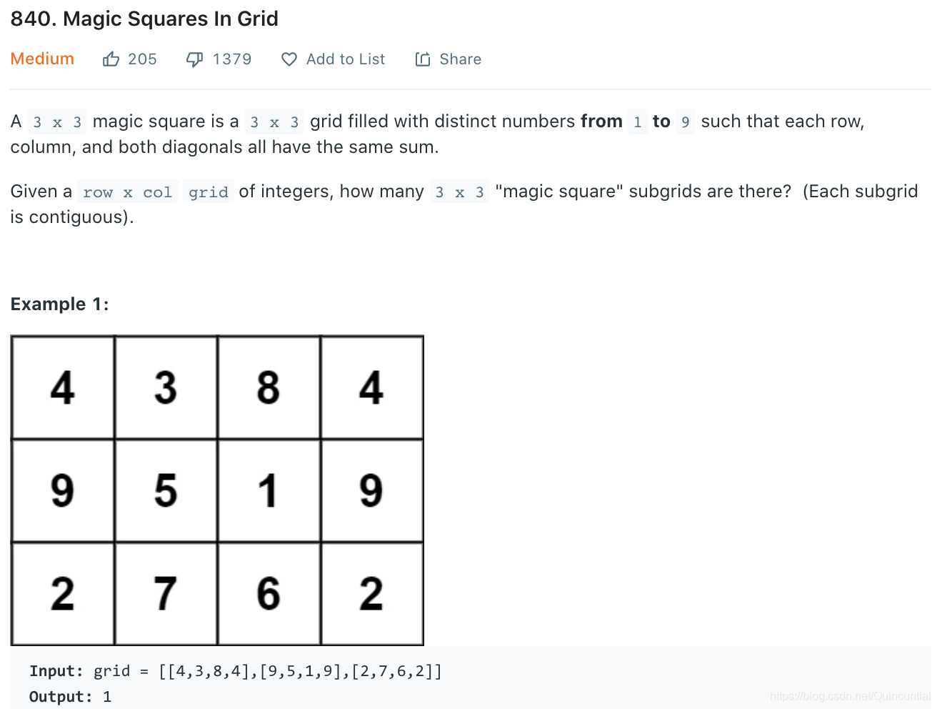 Magic Squares In Grid
