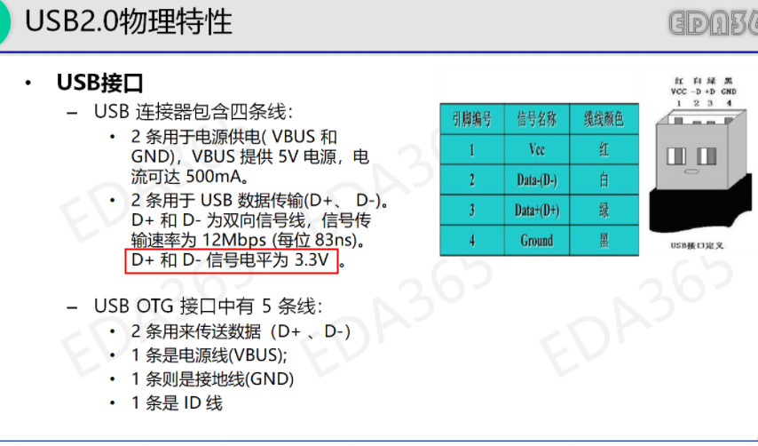 #创作者激励#【FFH】openharmony南向研究(6)-linux驱动框架-串口-鸿蒙开发者社区