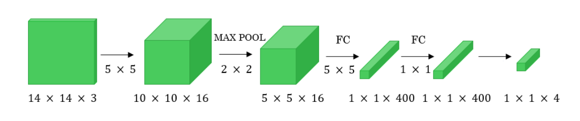 在这里插入图片描