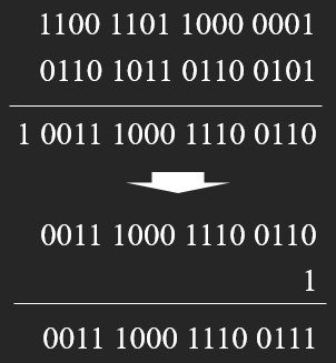 计算机网络知识点大全_个人计算机_https://bianchenghao6.com/blog__第87张