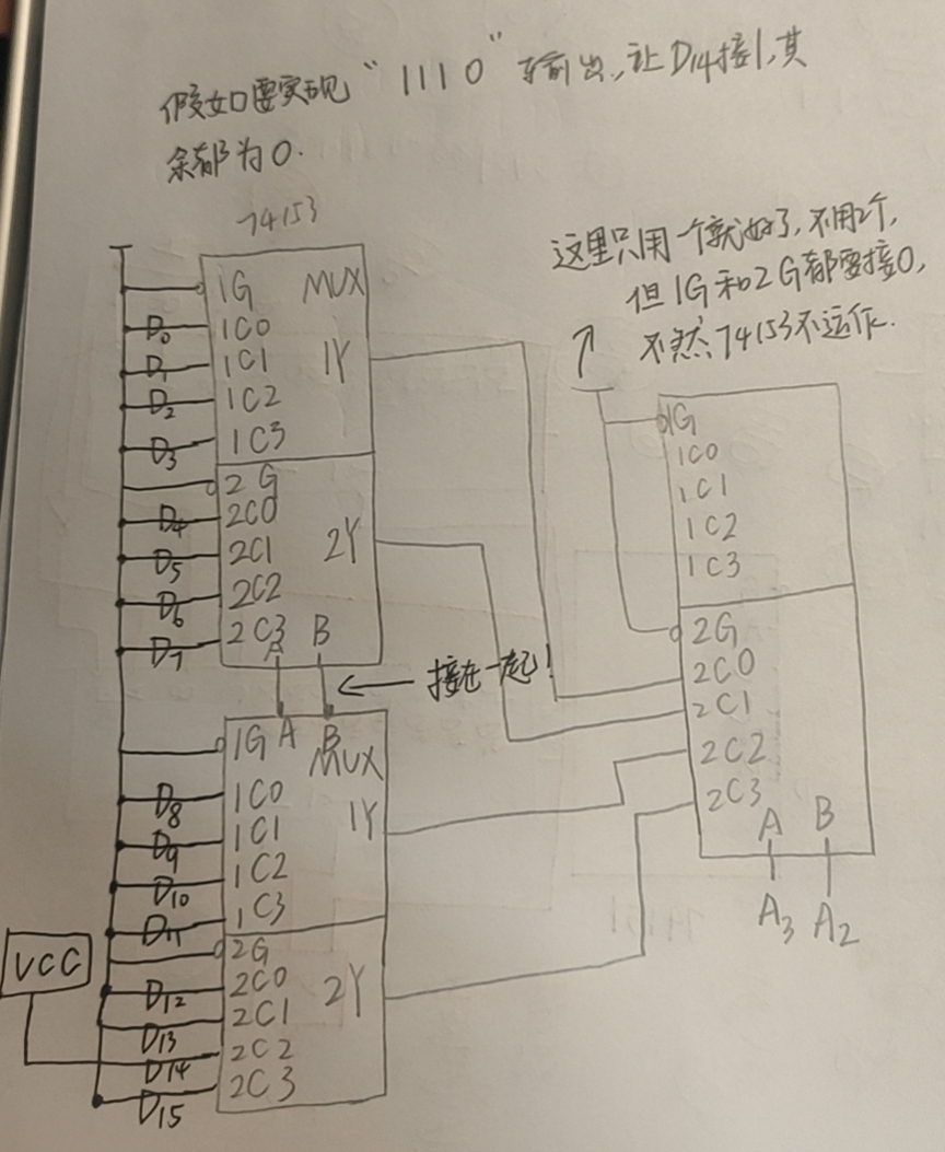 利用双四选一数据选择器74153实现十六选一数据选择器(包含74153嫉ゥ