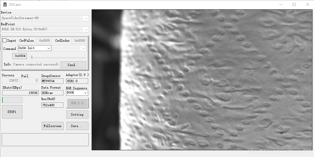 丝贝视像的工业相机系列介绍