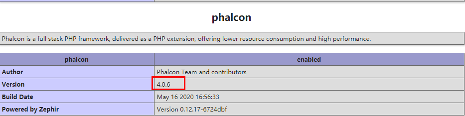 Windows에 Phalcon 설치 Phalcon 피트 가이드 시리즈 1