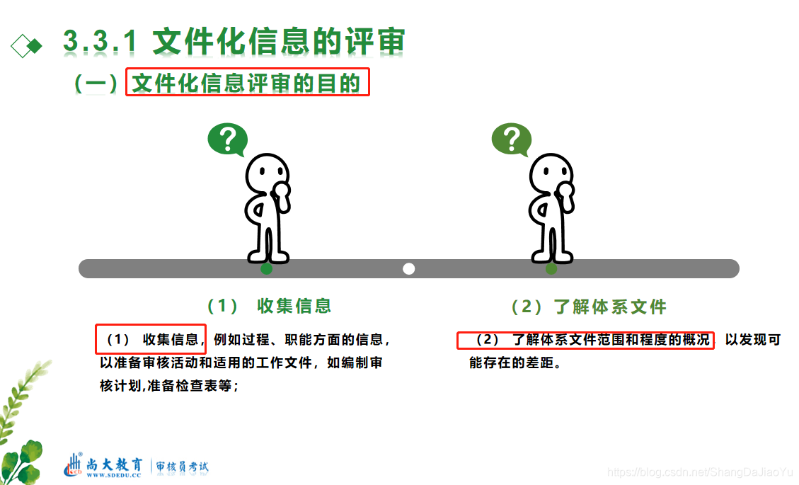 2021年5月-国家注册审核员-《认证通用基础》真题2-解析版_审核准备阶段文件审核,是指评审受审核方的相关管理体系文件,确定体系文件的符合性 ...