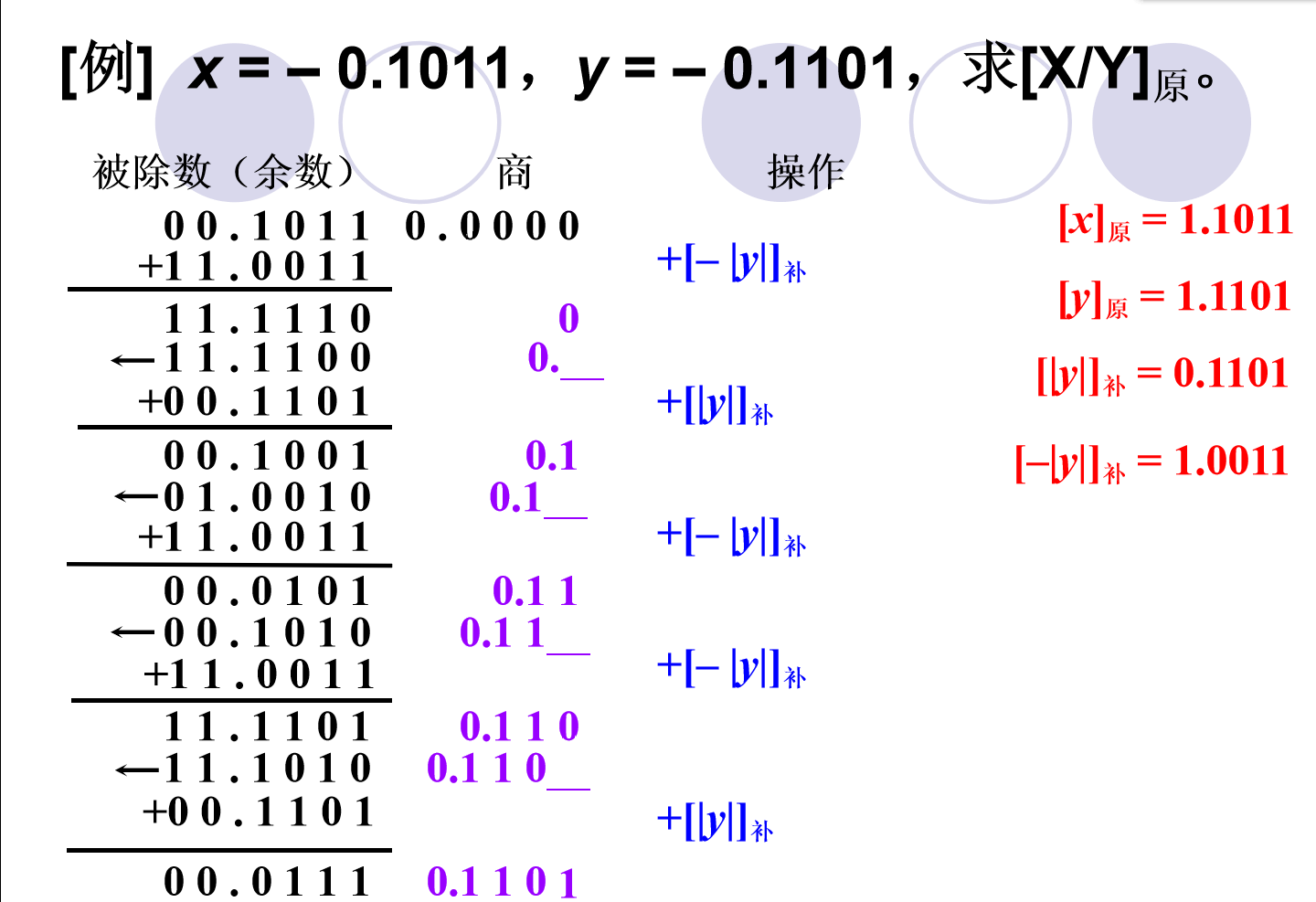 被除数、除数、商、余数的正负号规律一-CSDN博客