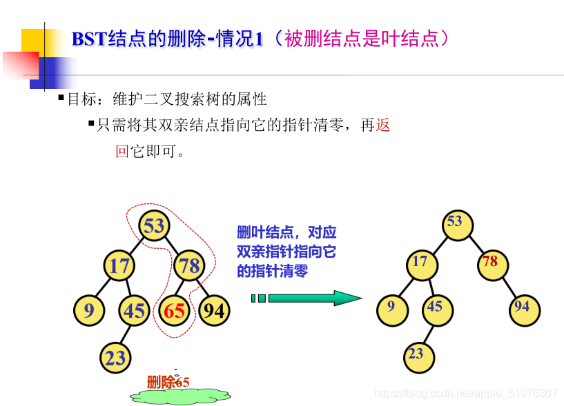 [外链图片转存失败,源站可能有防盗链机制,建议将图片保存下来直接上传(img-xmzkmfur-1625191541579)(C:\Users\官二的磊子\Desktop\未来村村长\图片\image-20210701202057942.png)]