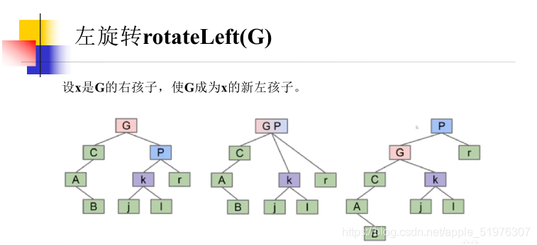 [外链图片转存失败,源站可能有防盗链机制,建议将图片保存下来直接上传(img-KP5GRG6c-1625191541586)(C:\Users\官二的磊子\Desktop\未来村村长\图片\image-20210701205223567.png)]