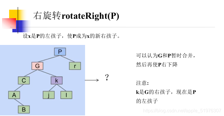 [外链图片转存失败,源站可能有防盗链机制,建议将图片保存下来直接上传(img-TZyDga3x-1625191541586)(C:\Users\官二的磊子\Desktop\未来村村长\图片\image-20210701205233729.png)]