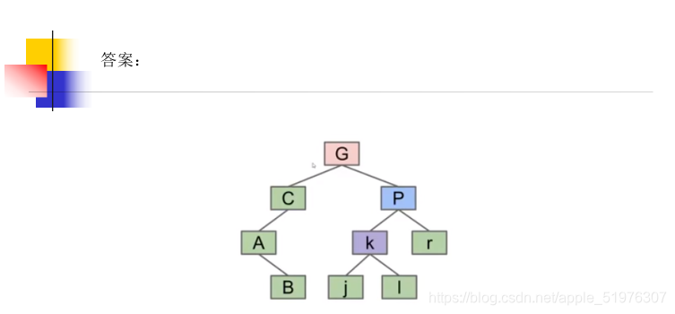 [外链图片转存失败,源站可能有防盗链机制,建议将图片保存下来直接上传(img-Iapmk6PK-1625191541587)(C:\Users\官二的磊子\Desktop\未来村村长\图片\image-20210701205308581.png)]