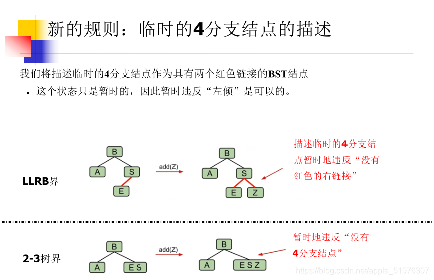 [外链图片转存失败,源站可能有防盗链机制,建议将图片保存下来直接上传(img-OS7KgeMM-1625191541596)(C:\Users\官二的磊子\Desktop\未来村村长\图片\image-20210702090137419.png)]