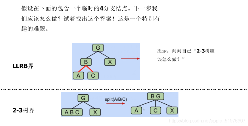 [外链图片转存失败,源站可能有防盗链机制,建议将图片保存下来直接上传(img-vGaVvBVB-1625191541597)(C:\Users\官二的磊子\Desktop\未来村村长\图片\image-20210702090212311.png)]