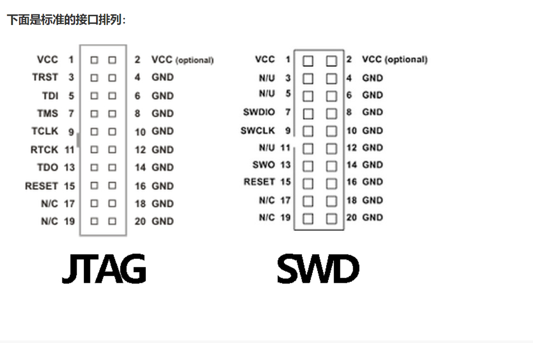 STM32使用Jlink下载出现NO cortex-M SW device Found解决(超详细)-CSDN博客