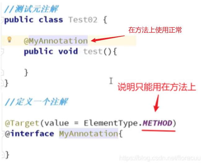 Java学习笔记（二）注解、反射和class对象