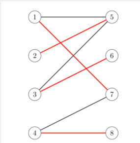 bipartite matching二分图匹配