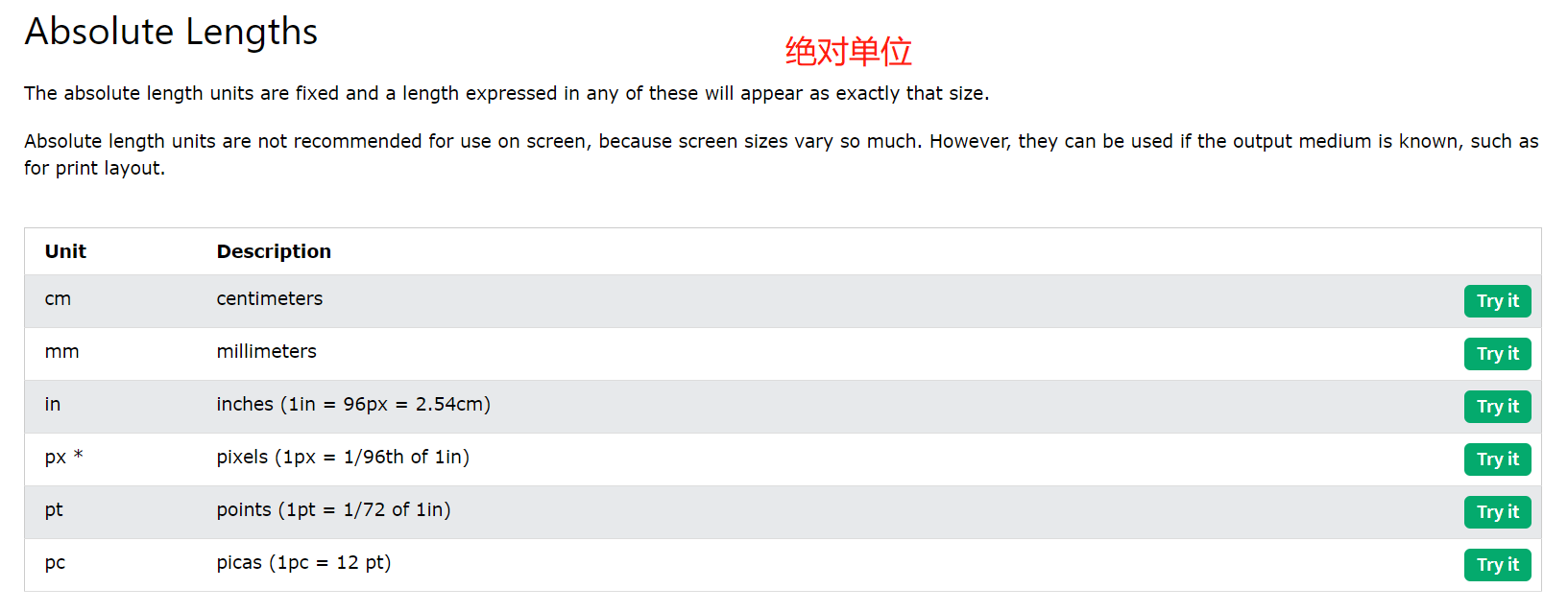 css画个正方形