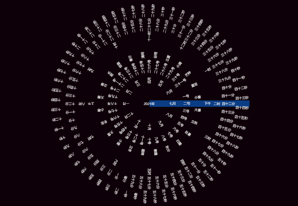 html+css+javascript实现抖音超火罗盘时钟_罗盘时钟源码免费复制-CSDN博客