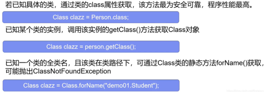 Java学习笔记（二）注解、反射和class对象