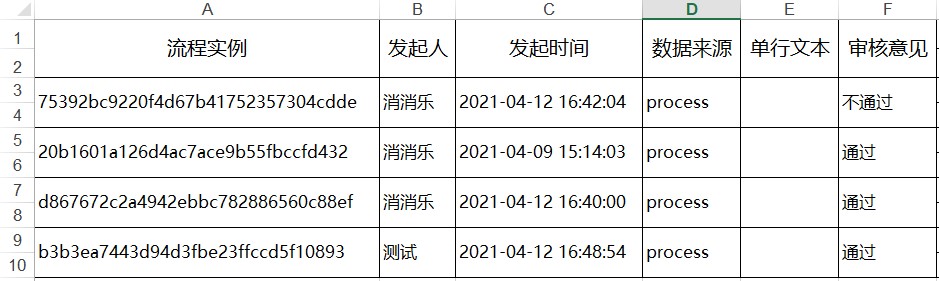 POI 合并单元格后设置列宽自适应的问题