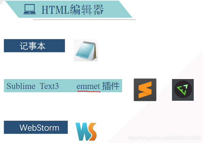 web前端设计与开发——HTML基础（二）HTML文件结构