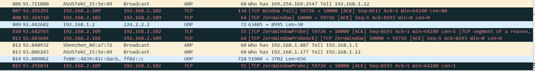 网络传输过快导致的tcp网络缓冲池满了,数据放不进去,而客户端一直在发送数据,网络拥塞