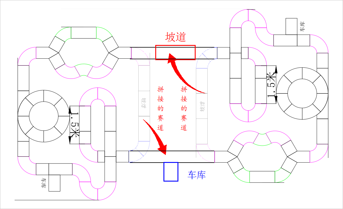 ▲ 图2.2 决赛赛道由两个预赛赛道拼接而成