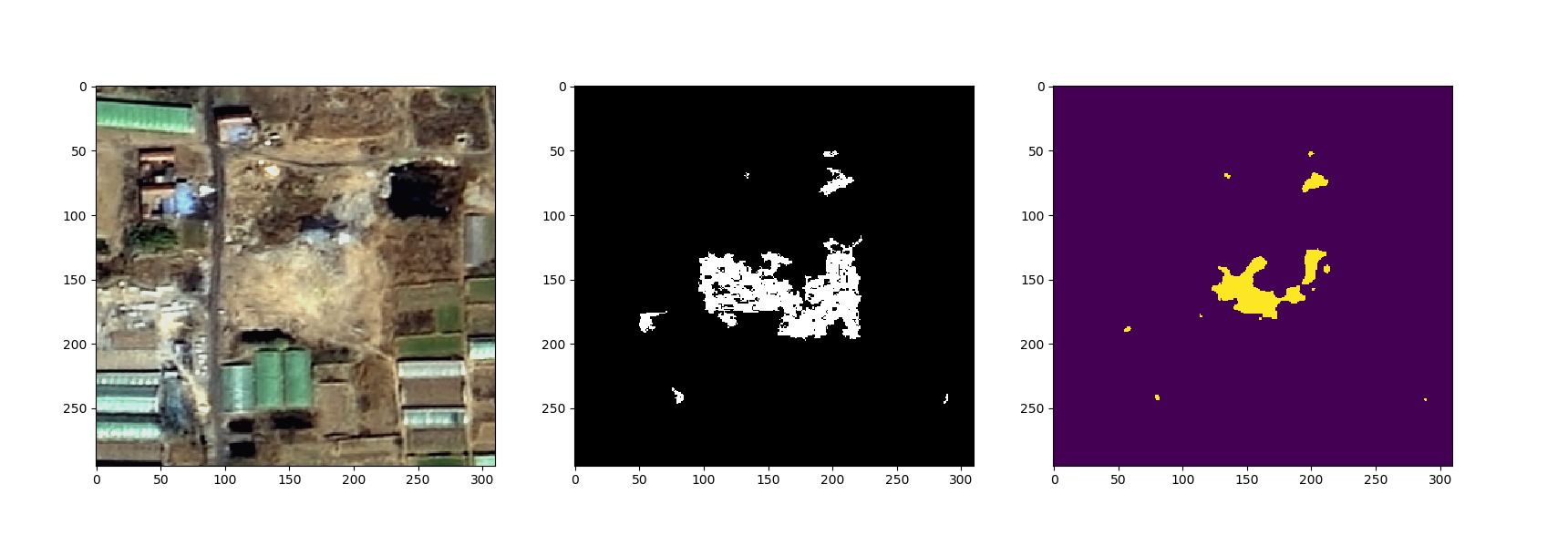 基于自选种子点的区域生长（python）_基于区域生长追踪-CSDN博客