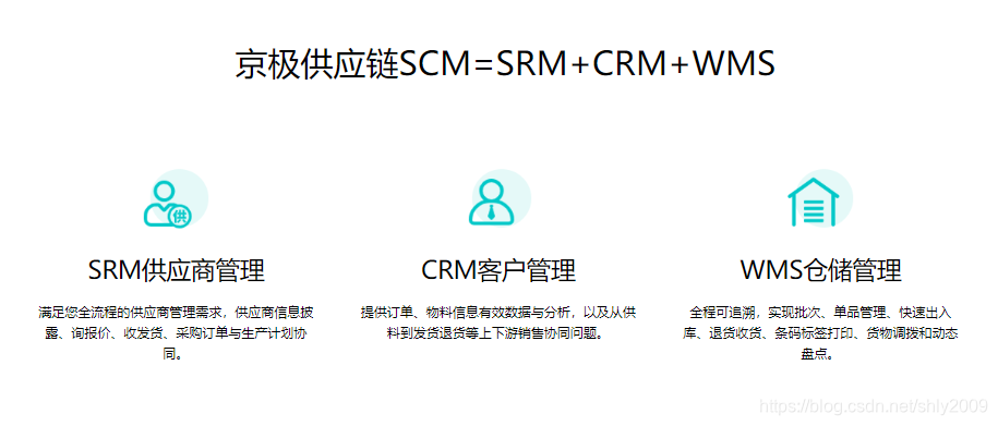 京极供应链SCM=crm系统+SRM+WMS