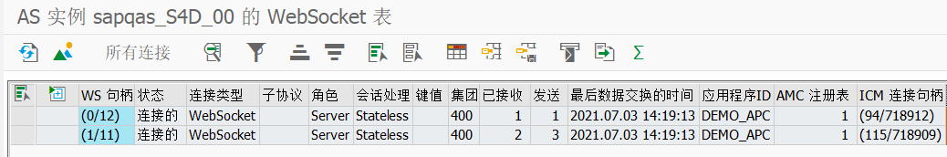 SAP WebSocket Communication with ABAP Push Channel