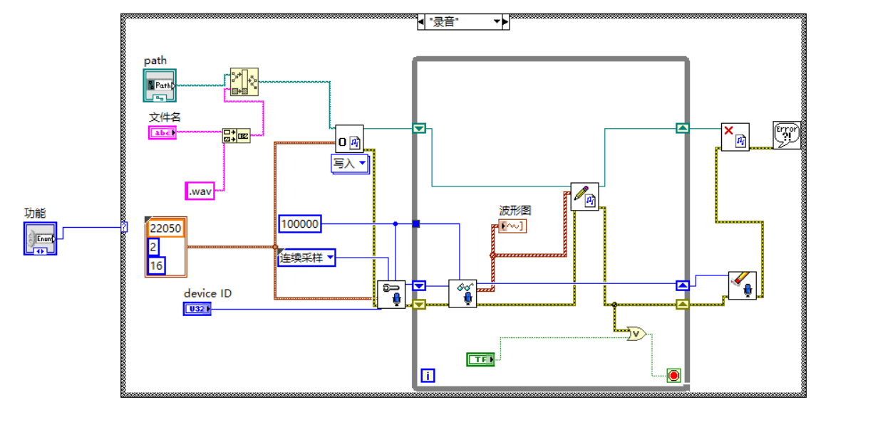 LabVIEW实现录音和播放功能_labview播放声音-CSDN博客