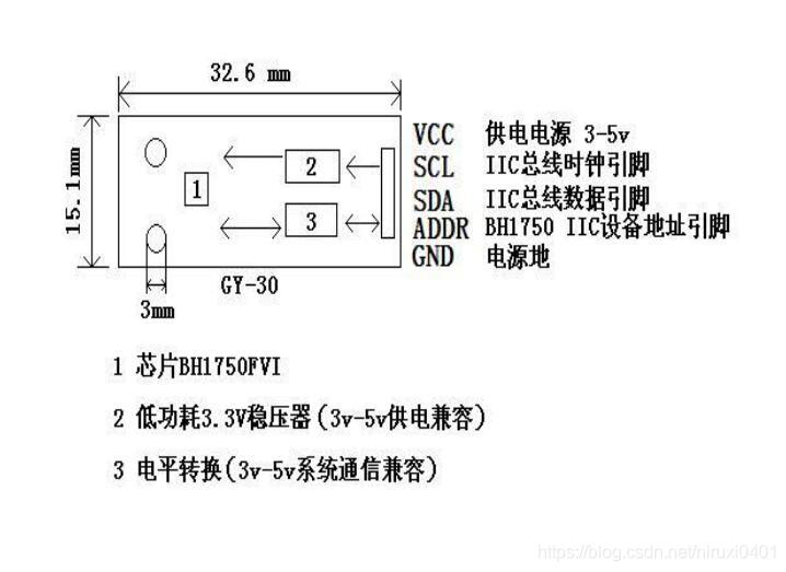 基于51单片机的光照强度测量与调节的照明系统