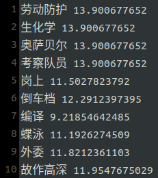 jieba关键词抽取(TF-IDF)与中文抽取式摘要