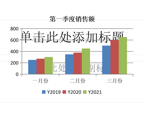 Python——玩转PPT自动化_python-pptx针对的python版本-CSDN博客