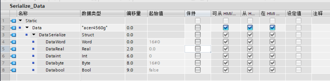  序列化前的数据结构 