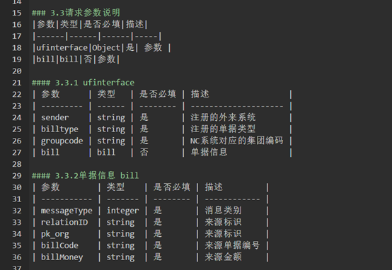 系统对接,集成,ERP对接,聚水潭,金蝶,轻易云