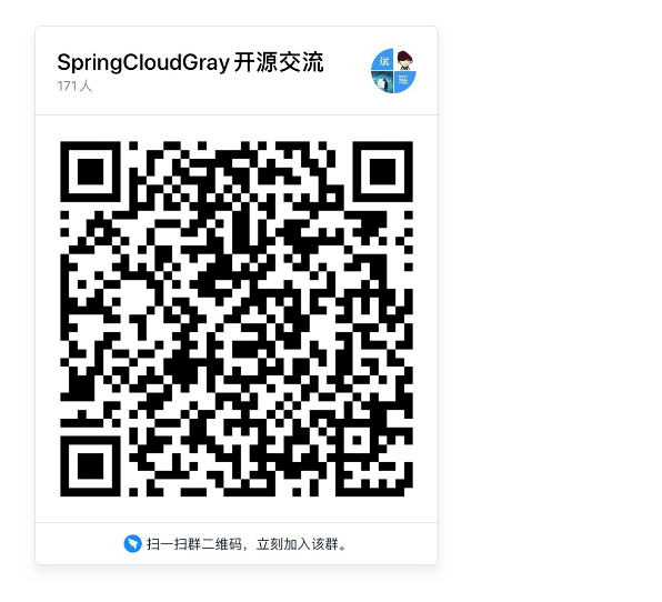 Spring cloud gray灰度测试总结_灰度测试报告-CSDN博客