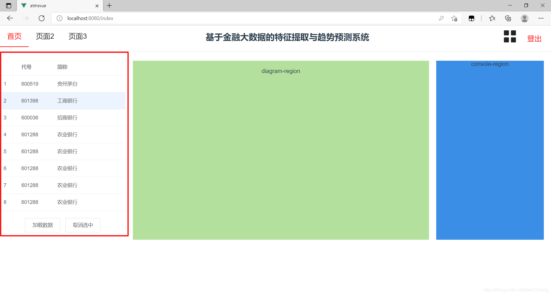 股票网站建设有哪些_(股票网站建设有哪些方面)