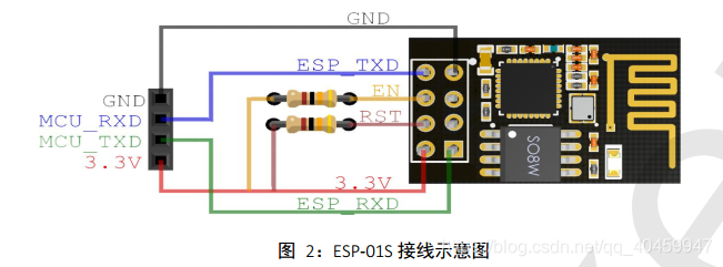 esp-01s接线图