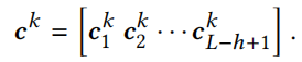 kfilterõfeature map maxػͱ1άˣ