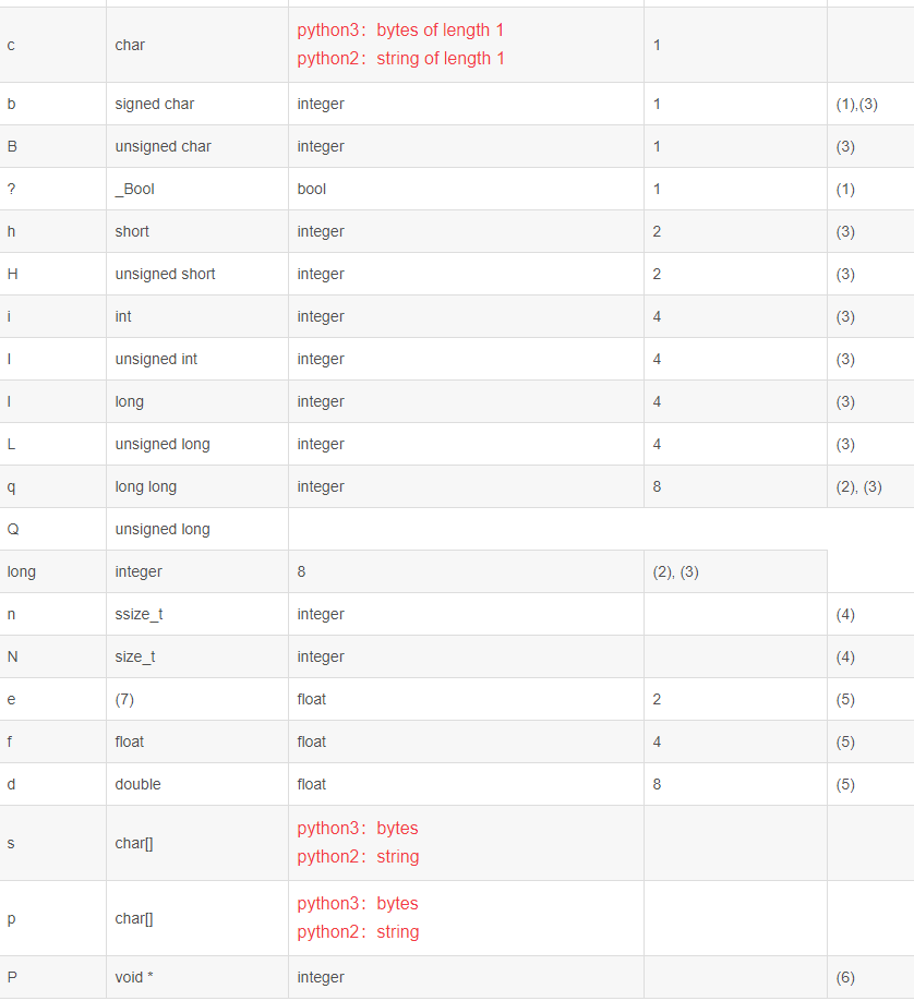 局域网下两个电脑的文件实时传输--python程序_python两台电脑网络互传信息-CSDN博客