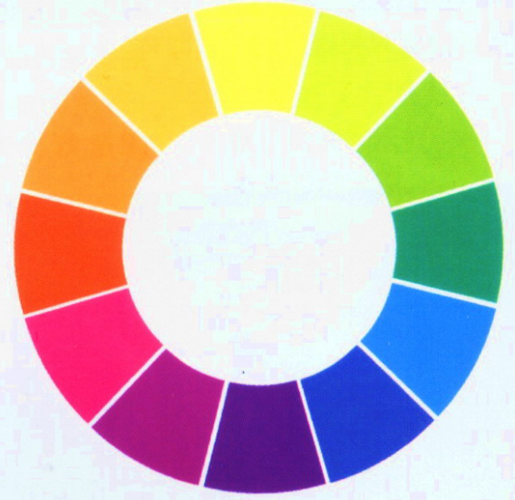 光学互补色:两种色光以适当比例混合能产生白色,即在色度图上连线经过