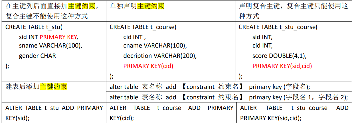 U8无法创建打印临时数据库 Csdn