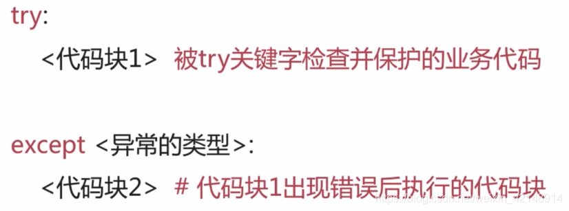 Python异常处理try Except Finally Raise Assert Kkcodeer的博客 Csdn博客 Python异常处理try Except Finally Raise Assert Kkcodeer的博客 Csdn博客