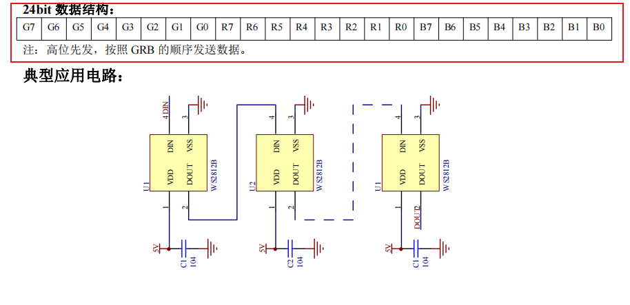 ws2812b-5050是一个集控制电路与发光电路于一体的智能外控led光源;其