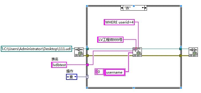 LabVIEW+数据库应用系列保姆级教程，第二篇增删查改_labview数据库增删改查-CSDN博客