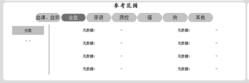 QGroupBox推荐样式