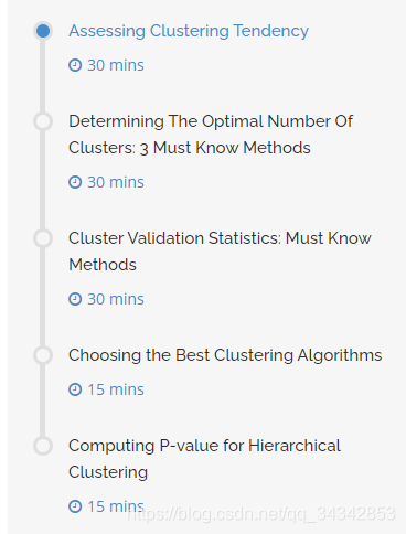 Determining The Optimal Number Of Clusters: 3 Must Know Methods