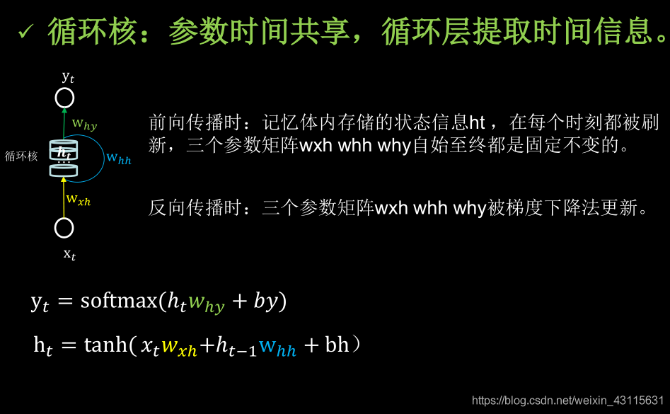 理解LSTM模型[通俗易懂]